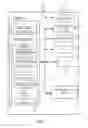 Fig. 19 - SUMMARY VIEW SUGGESTION BASED ON USER INTERACTION PATTERN