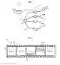 Fig. 03 - Indexing and annotating a usability test recording