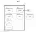 Fig. 05 - Indexing and annotating a usability test recording
