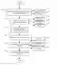 Fig. 01 - CONVERTING PRESENTATION METADATA TO A  BROWSER-RENDERABLE FORMAT DURING COMPILATION
