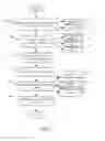Fig. 03 - CONVERTING PRESENTATION METADATA TO A  BROWSER-RENDERABLE FORMAT DURING COMPILATION