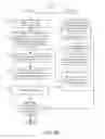 Fig. 07 - CONVERTING PRESENTATION METADATA TO A  BROWSER-RENDERABLE FORMAT DURING COMPILATION