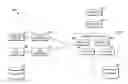 Fig. 01 - MANAGING REFERENCES RELATED TO PATENT APPLICATIONS