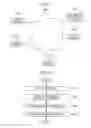 Fig. 03 - INFORMATION PROCESSING DEVICE, INFORMATION PROCESSING METHOD, AND NON-TRANSITORY COMPUTER-READABLE MEDIUM