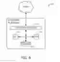 Fig. 06 - Language platform