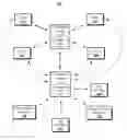 Fig. 01 - Auto-translation for multi user audio and video