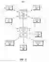 Fig. 02 - Auto-translation for multi user audio and video
