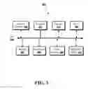 Fig. 05 - Auto-translation for multi user audio and video