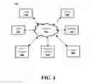 Fig. 06 - Auto-translation for multi user audio and video