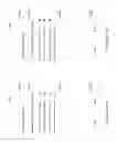 Fig. 10 - Social Queue