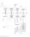 Fig. 06 - Weighting search criteria based on similarities to an ingested corpus in a question and answer (QA) system