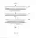 Fig. 07 - Weighting search criteria based on similarities to an ingested corpus in a question and answer (QA) system
