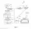 Fig. 02 - System and Method for Dynamically Constructing Theatrical Experiences from Digital Content
