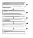 Fig. 04 - METHOD AND SYSTEM FOR IDENTIFYING MICROBLOG USER IDENTITY