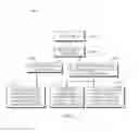 Fig. 16 - Systems and methods for management of data platforms