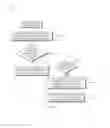 Fig. 17 - Systems and methods for management of data platforms