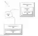 Fig. 01 - Assessing data governance based on levels of abstraction