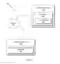 Fig. 02 - Assessing data governance based on levels of abstraction