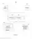 Fig. 06 - Browser-based mobile image capture