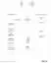 Fig. 04 - Automatic article enrichment by social media trends