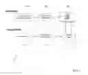 Fig. 06 - Automatic article enrichment by social media trends