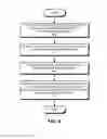 Fig. 08 - Managing opportunistic locks in a distributed file system