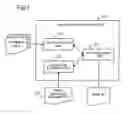 Fig. 02 - Index key generating device, index key generating method, and search method