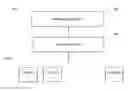 Fig. 01 - DATABASE MANAGEMENT SYSTEM