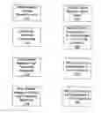 Fig. 01 - Extending relational algebra for data management
