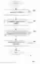 Fig. 01 - SYSTEM AND METHOD FOR MULTI-DIMENSIONAL PERSONIZATION OF SEARCH RESULTS
