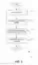 Fig. 06 - SYSTEM AND METHOD FOR MULTI-DIMENSIONAL PERSONIZATION OF SEARCH RESULTS
