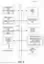 Fig. 09 - SYSTEM AND METHOD FOR MULTI-DIMENSIONAL PERSONIZATION OF SEARCH RESULTS