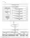 Fig. 01 - Re-sizing data partitions for ensemble models in a mapreduce framework