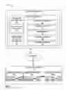 Fig. 02 - Re-sizing data partitions for ensemble models in a mapreduce framework