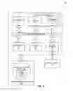 Fig. 09 - Re-sizing data partitions for ensemble models in a mapreduce framework
