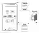 Fig. 01 - ELECTRONIC DEVICE AND METHOD OF PERFORMING SEARCH WITH SEARCH WORD IN ELECTRONIC DEVICE
