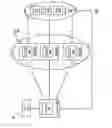 Fig. 02 - Transport layer abstraction for clustering implementation
