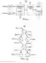 Fig. 02 - Method and system for representing paths on a graph based on a classification