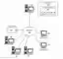Fig. 01 - Time-based optimization of answer generation in a question and answer system