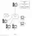 Fig. 02 - Time-based optimization of answer generation in a question and answer system