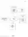 Fig. 02 - Search and identification of video content