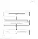 Fig. 01 - Processing Sets of Objects and Determining Satisfaction Levels Thereof