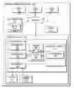Fig. 01 - Classifying uniform resource locators