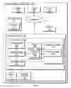 Fig. 02 - Classifying uniform resource locators