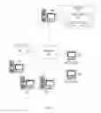 Fig. 02 - Determining temporal categories for a domain of content for natural language processing