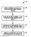 Fig. 01 - Associating materials with bodies in a computer-aided design file