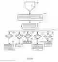 Fig. 06 - Geometric modeling system with intelligent behaviors of design components