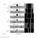 Fig. 02 - Optical proximity correction (OPC) accounting for critical dimension (CD) variation from inter-level effects