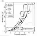 Fig. 19 - SYSTEMS AND METHODS FOR IDENTIFYING POLYMORPHISMS