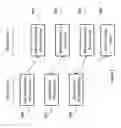 Fig. 09 - CONTEXT DEPENDENT APPLICATION/EVENT ACTIVATION